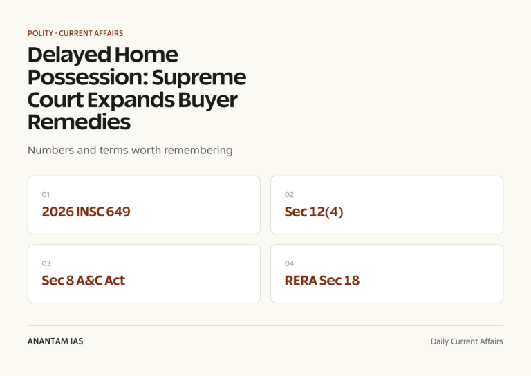 Delayed Home Possession: Supreme Court Expands Buyer Remedies graphic 1 for UPSC current affairs