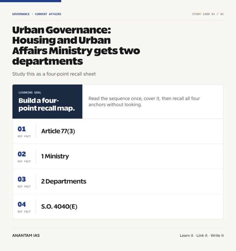 Urban Governance: Housing and Urban Affairs Ministry gets two departments graphic 1 for UPSC current affairs