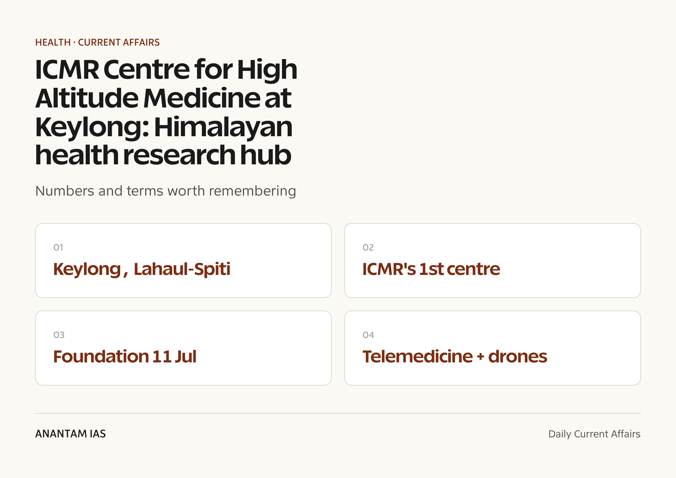 ICMR Centre for High Altitude Medicine at Keylong: Himalayan health research hub — quick facts