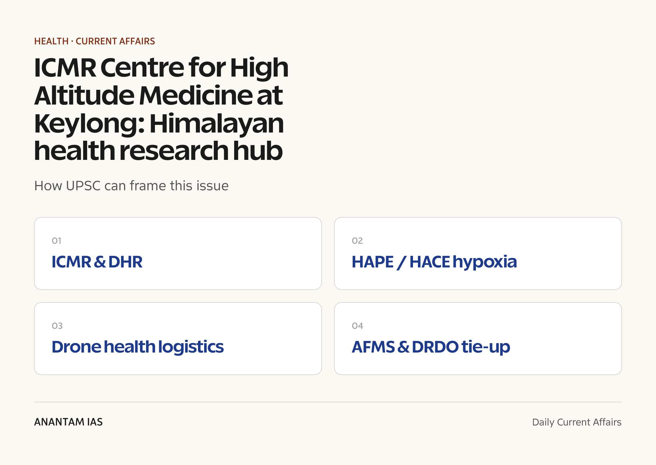 ICMR Centre for High Altitude Medicine at Keylong: Himalayan health research hub — exam lens