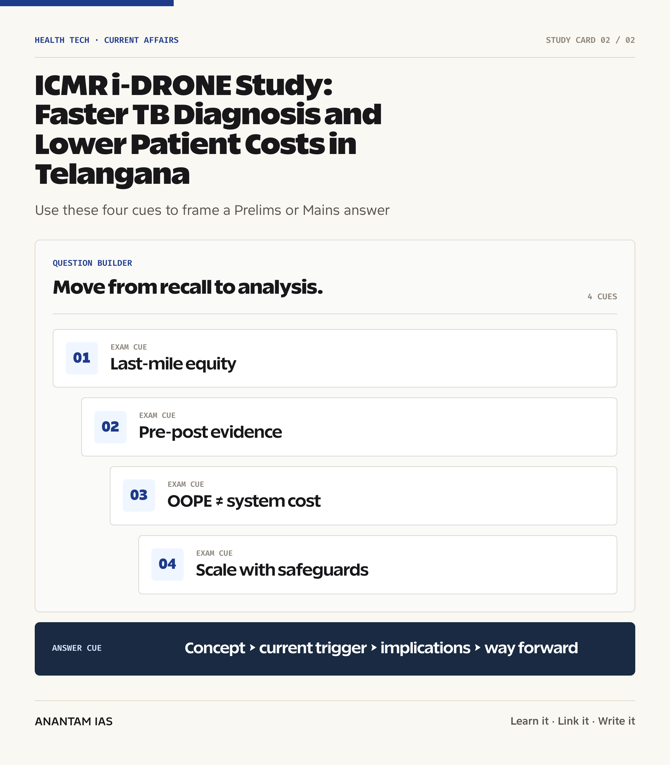 ICMR i-DRONE Study: Faster TB Diagnosis and Lower Patient Costs in Telangana — exam lens