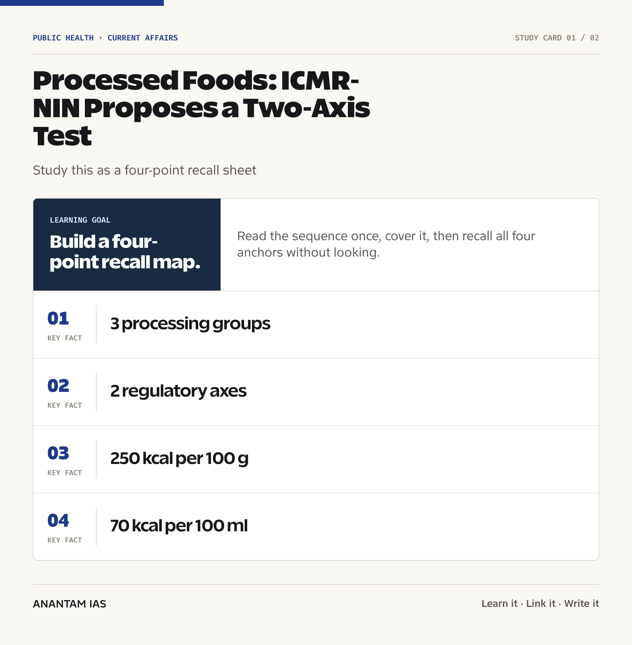 Processed Foods: ICMR-NIN Proposes a Two-Axis Test — quick facts