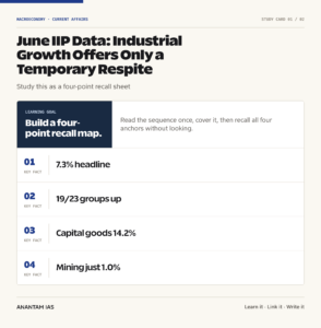 June IIP Data: Industrial Growth Offers Only a Temporary Respite graphic 1 for UPSC current affairs