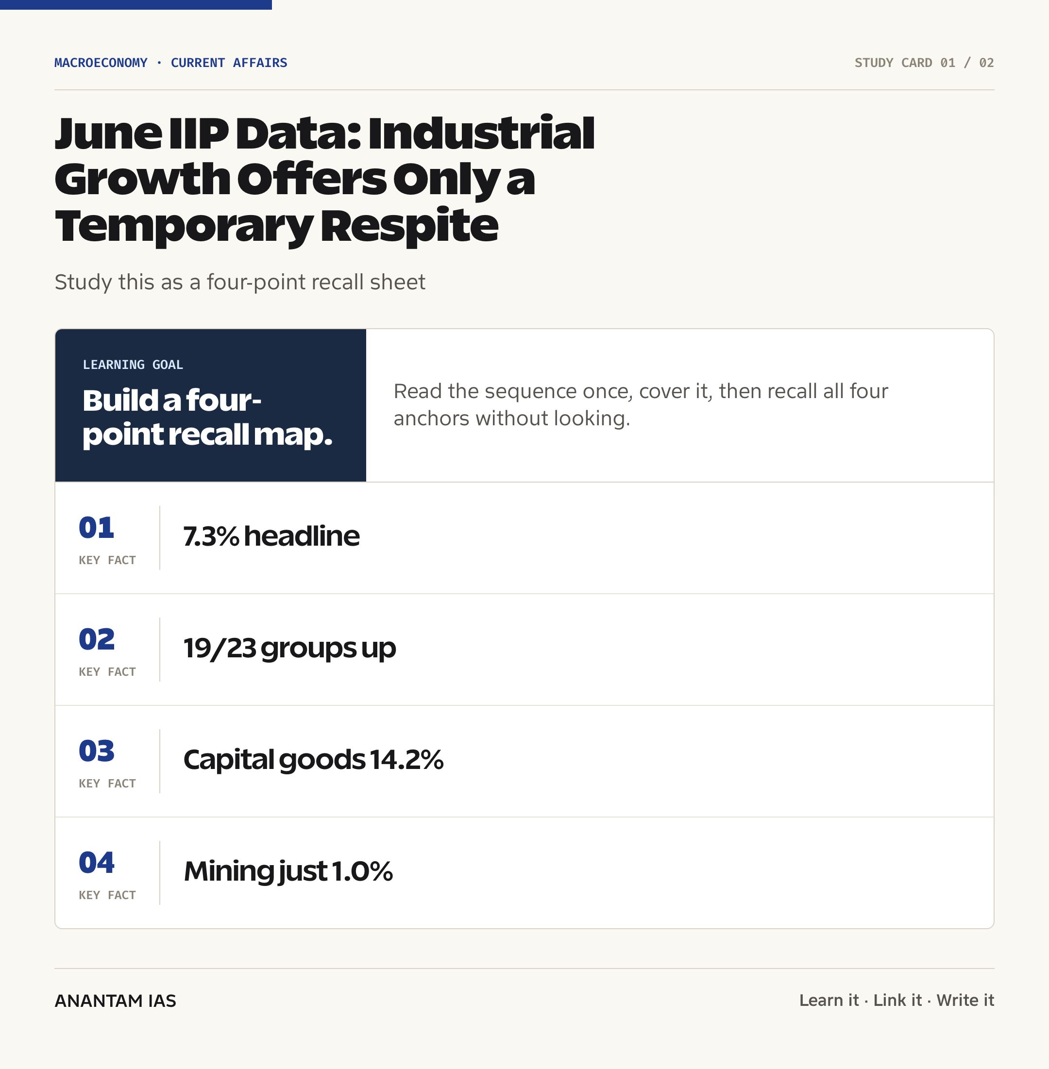 June IIP Data: Industrial Growth Offers Only a Temporary Respite — quick facts