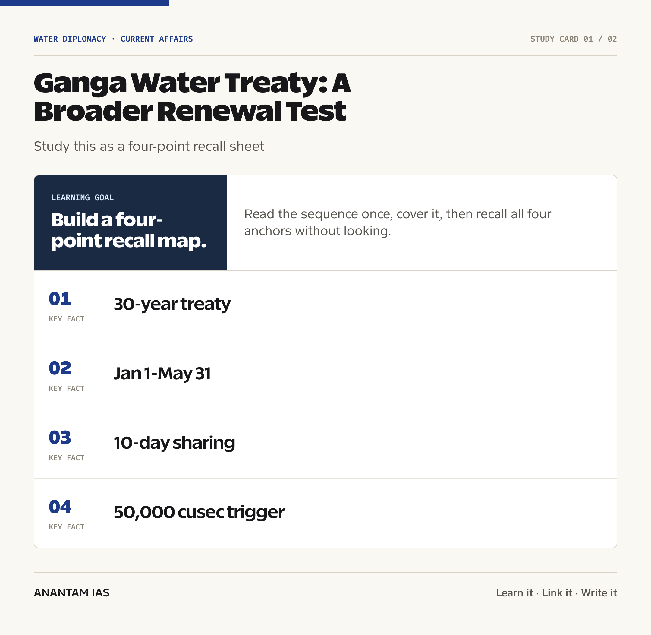 Ganga Water Treaty: A Broader Renewal Test — quick facts