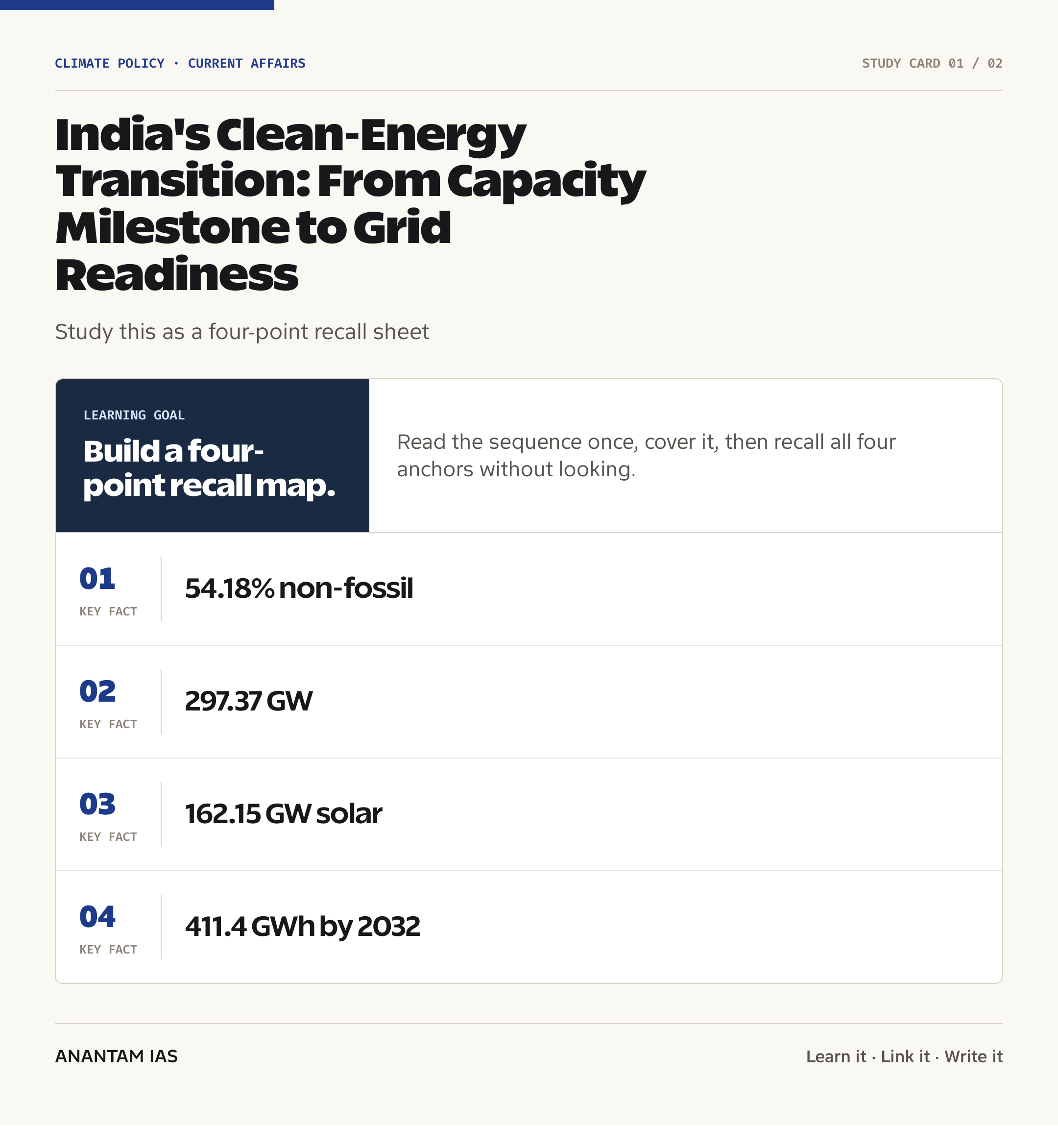 India's Clean-Energy Transition: From Capacity Milestone to Grid Readiness — quick facts