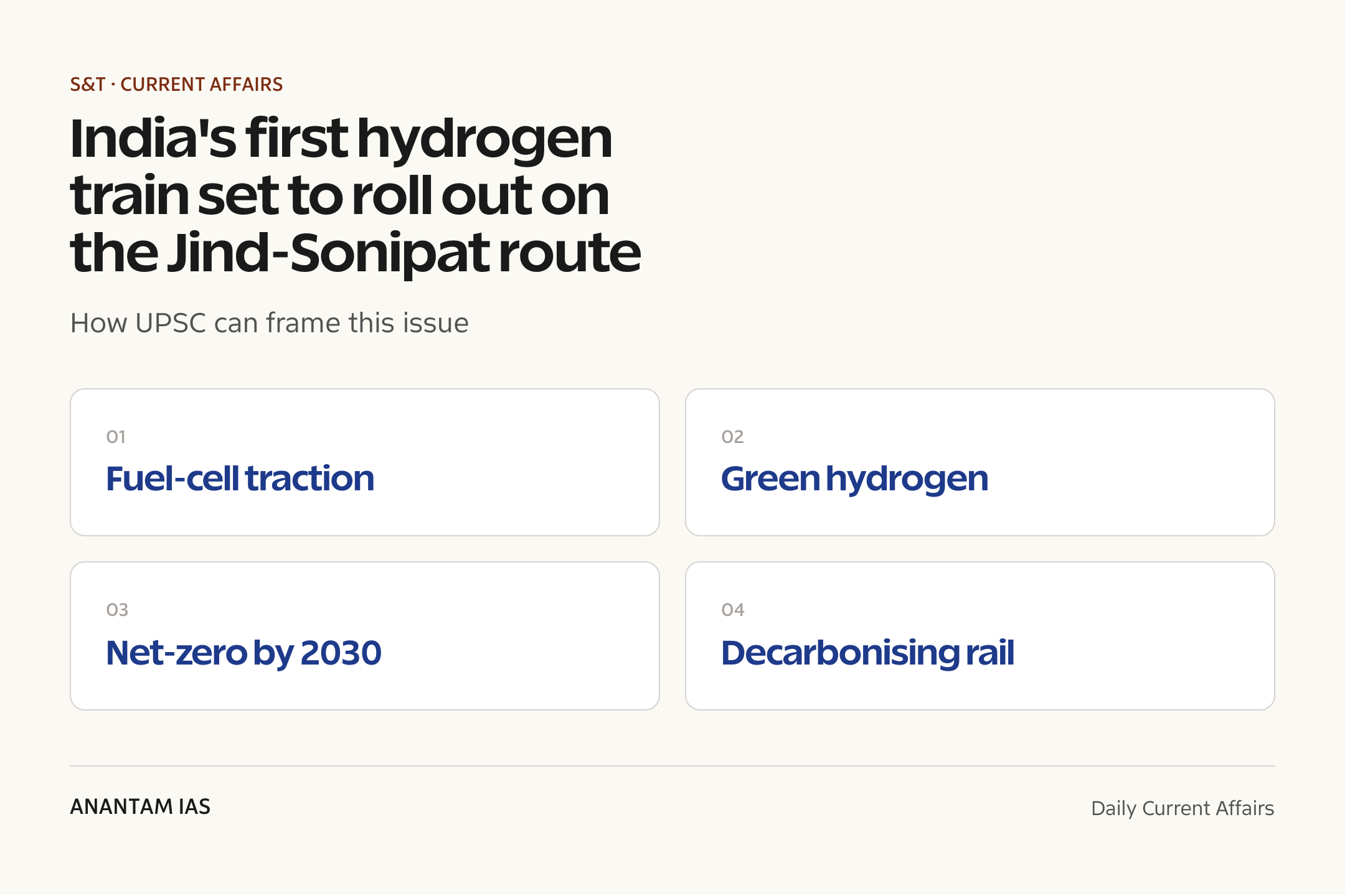India's first hydrogen train set to roll out on the Jind-Sonipat route — exam lens