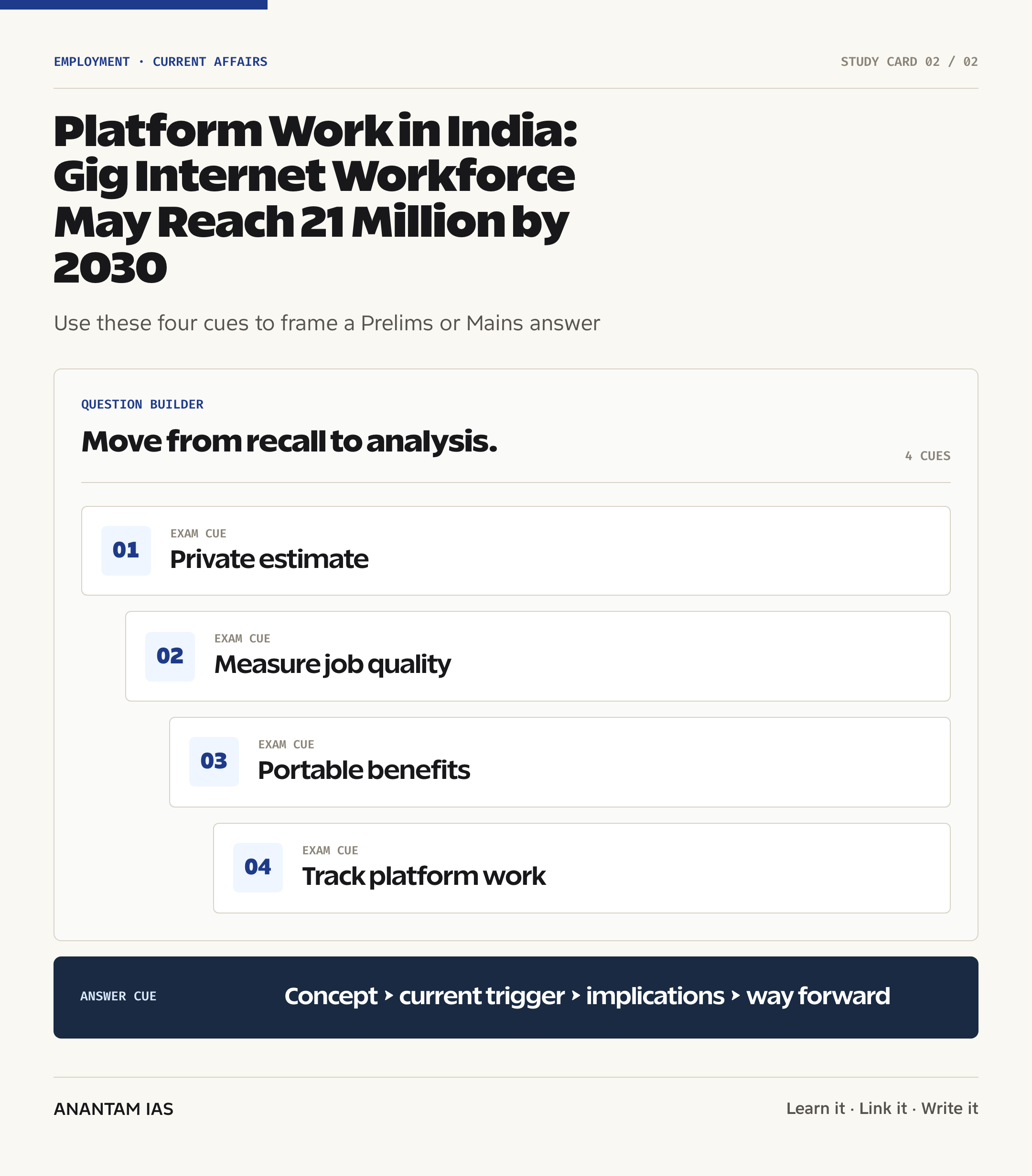 Platform Work in India: Gig Internet Workforce May Reach 21 Million by 2030 — exam lens
