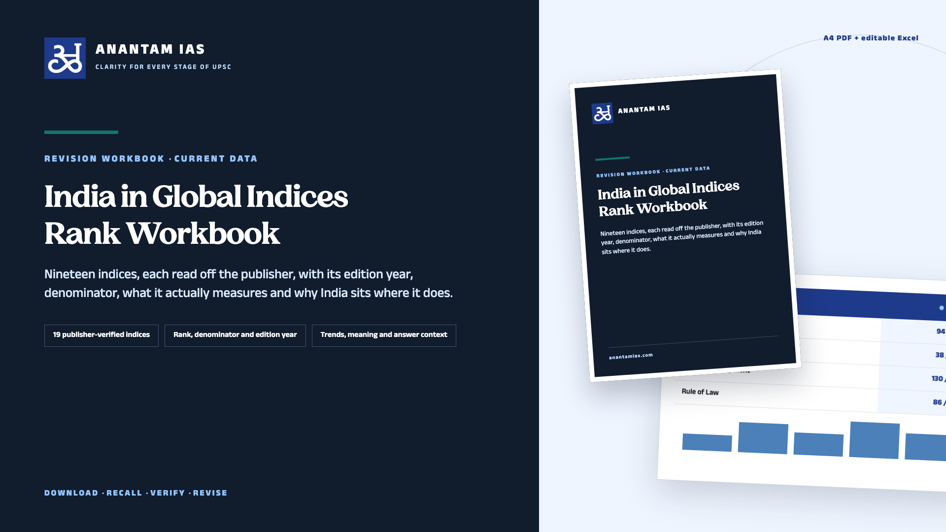 India in Global Indices — Rank Workbook — workbook and download preview