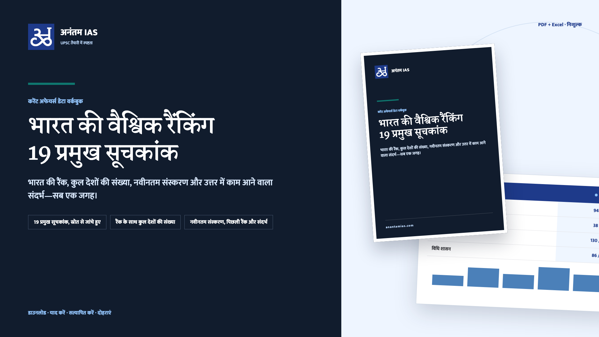 भारत की वैश्विक रैंकिंग — 19 सूचकांक वर्कबुक — workbook and download preview