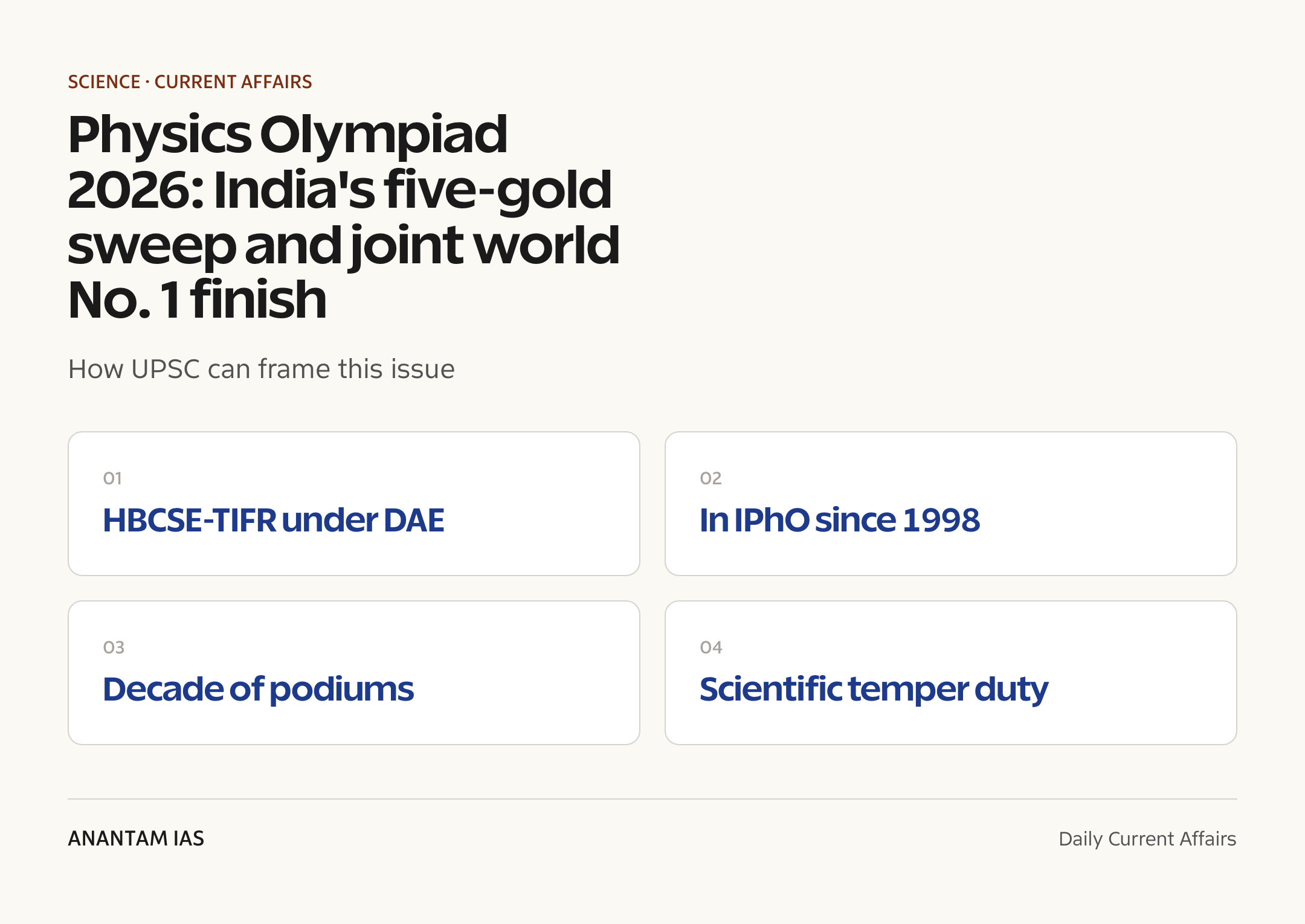 Physics Olympiad 2026: India's five-gold sweep and joint world No. 1 finish — exam lens