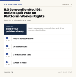 ILO Convention No. 193: India's Split Vote on Platform-Worker Rights graphic 1 for UPSC current affairs