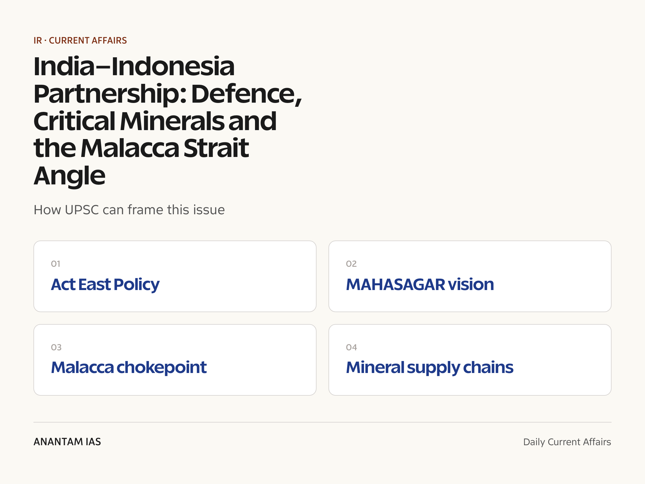 India–Indonesia Partnership: Defence, Critical Minerals and the Malacca Strait Angle — exam lens