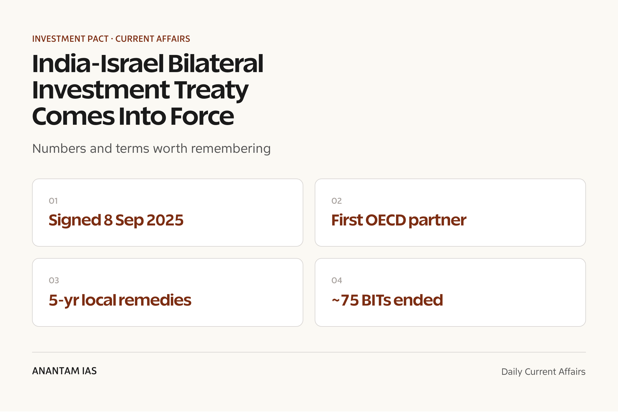 India-Israel Bilateral Investment Treaty Comes Into Force — quick facts