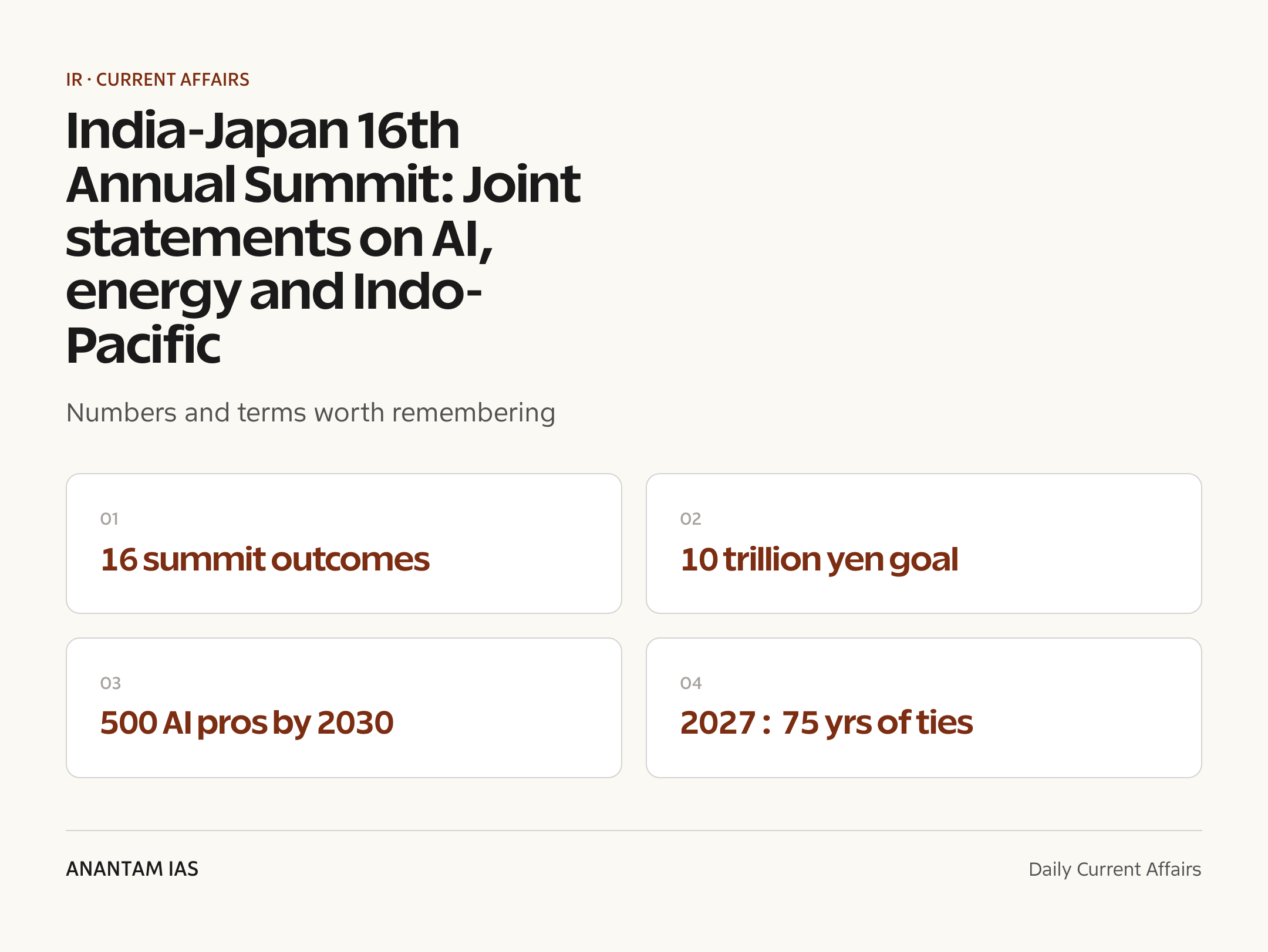 India-Japan 16th Annual Summit: Joint statements on AI, energy and Indo-Pacific — quick facts