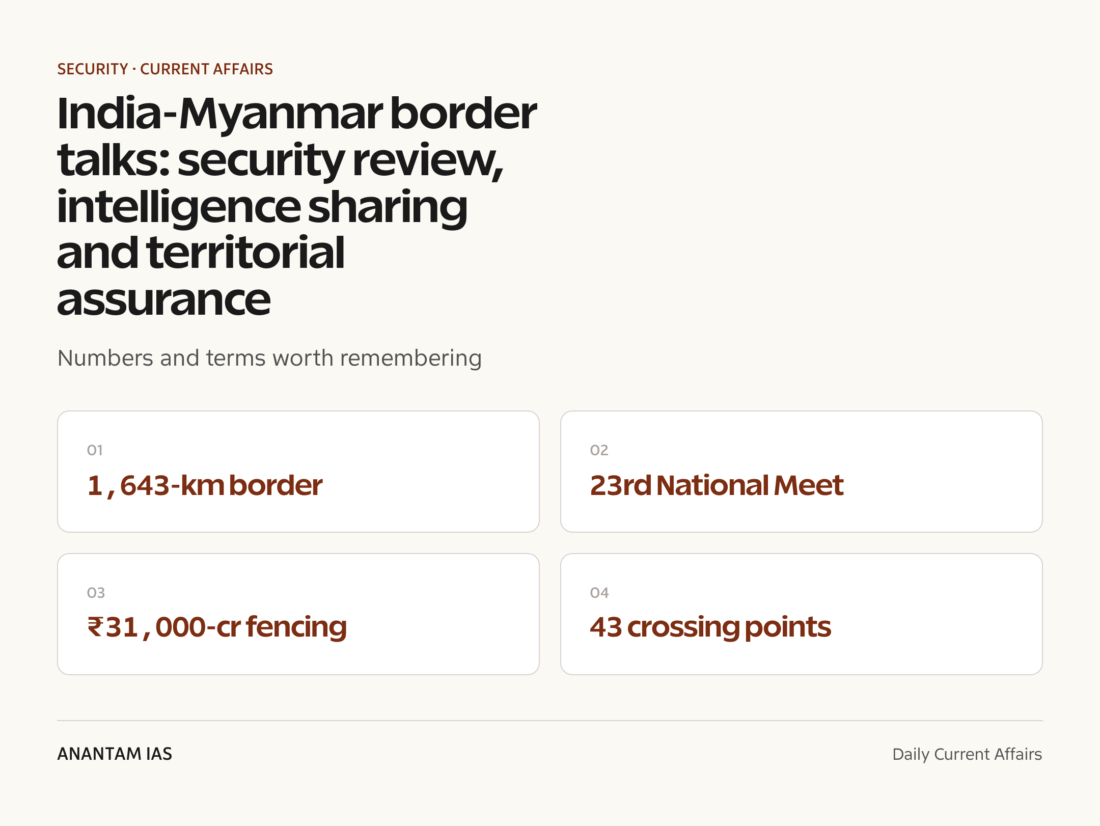 India-Myanmar border talks: security review, intelligence sharing and territorial assurance — quick facts