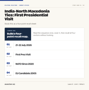India-North Macedonia Ties: First Presidential Visit graphic 1 for UPSC current affairs
