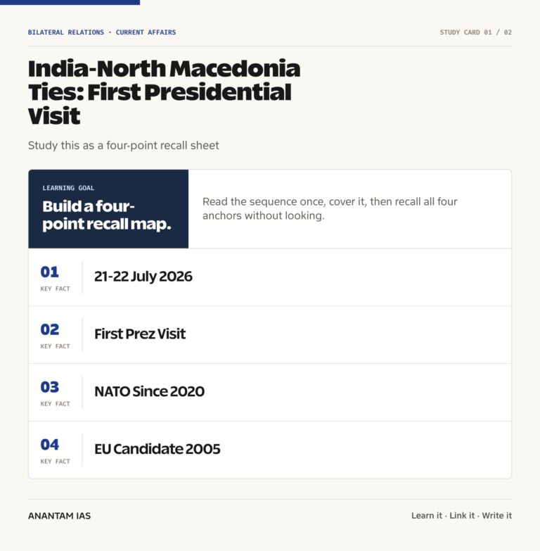 India-North Macedonia Ties: First Presidential Visit graphic 1 for UPSC current affairs