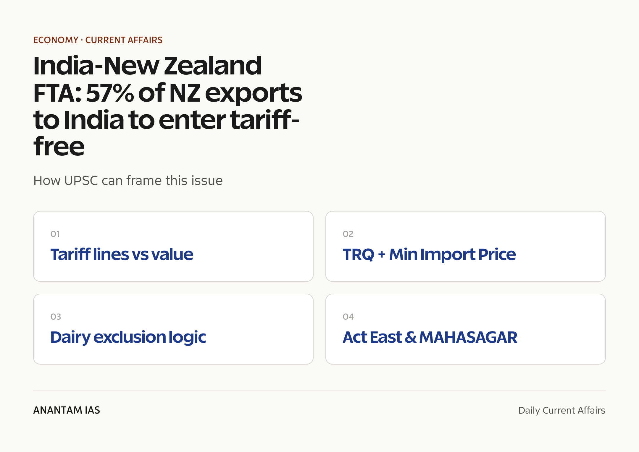 India-New Zealand FTA: 57% of NZ exports to India to enter tariff-free — exam lens