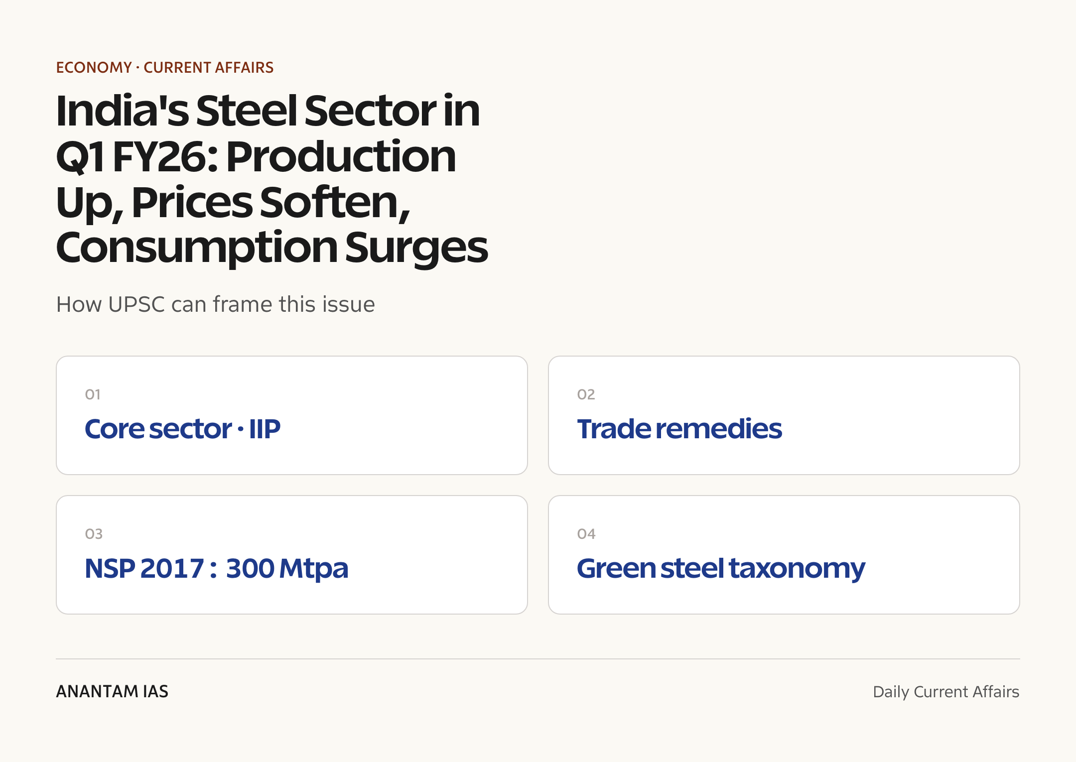 India's Steel Sector in Q1 FY26: Production Up, Prices Soften, Consumption Surges — exam lens