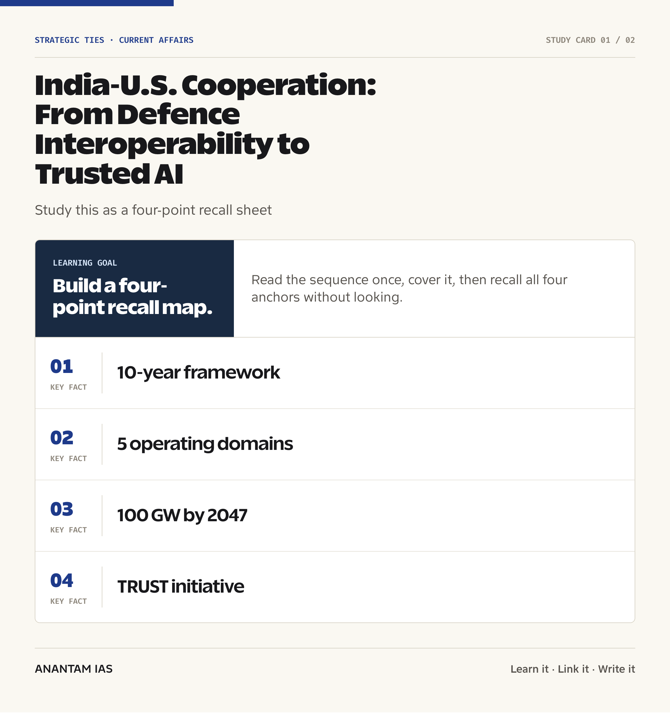 India-U.S. Cooperation: From Defence Interoperability to Trusted AI — quick facts