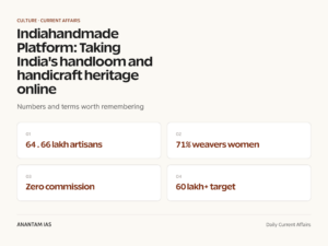 Indiahandmade Platform: Taking India's handloom and handicraft heritage online graphic 1 for UPSC current affairs