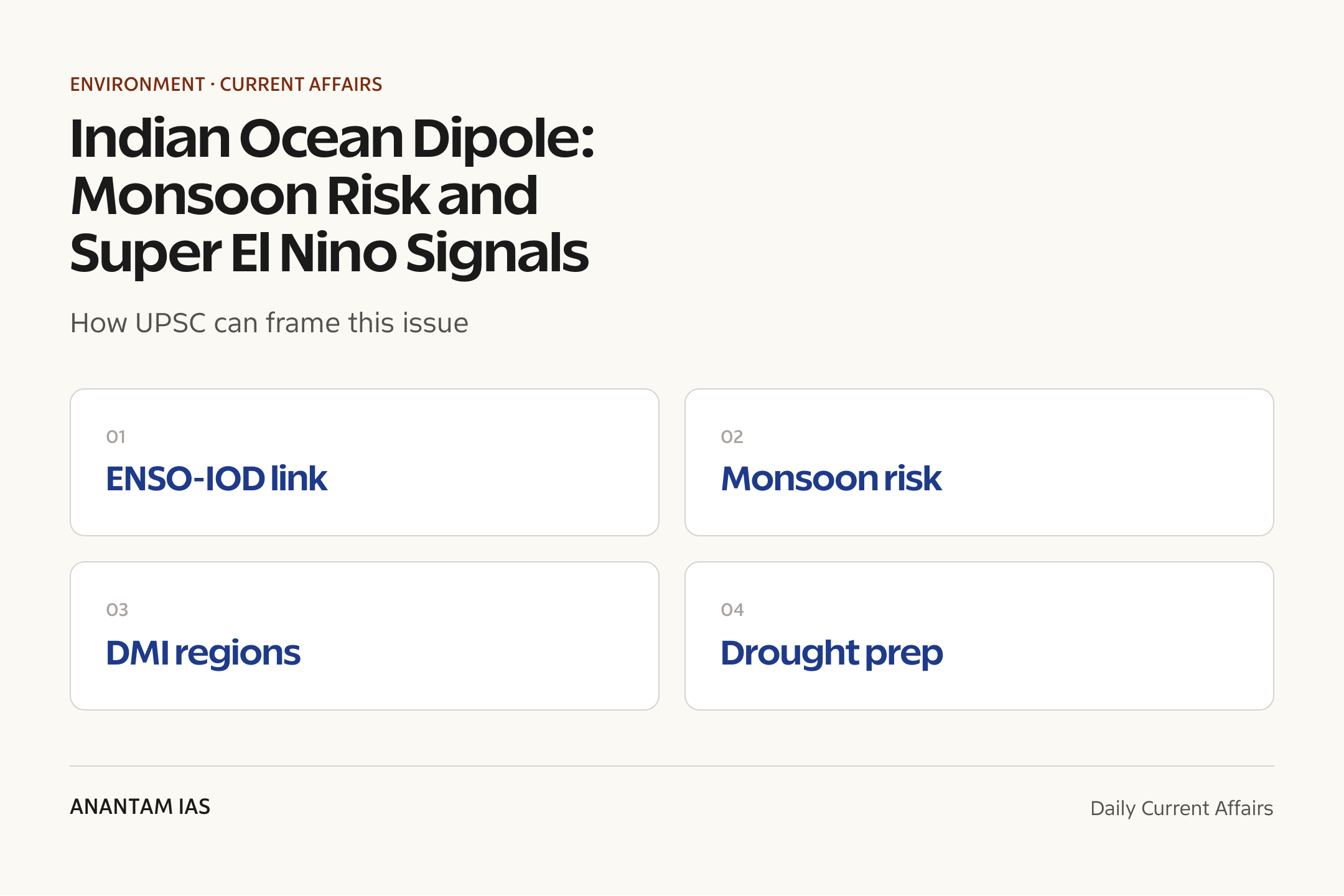 Indian Ocean Dipole: Monsoon Risk and Super El Nino Signals — exam lens