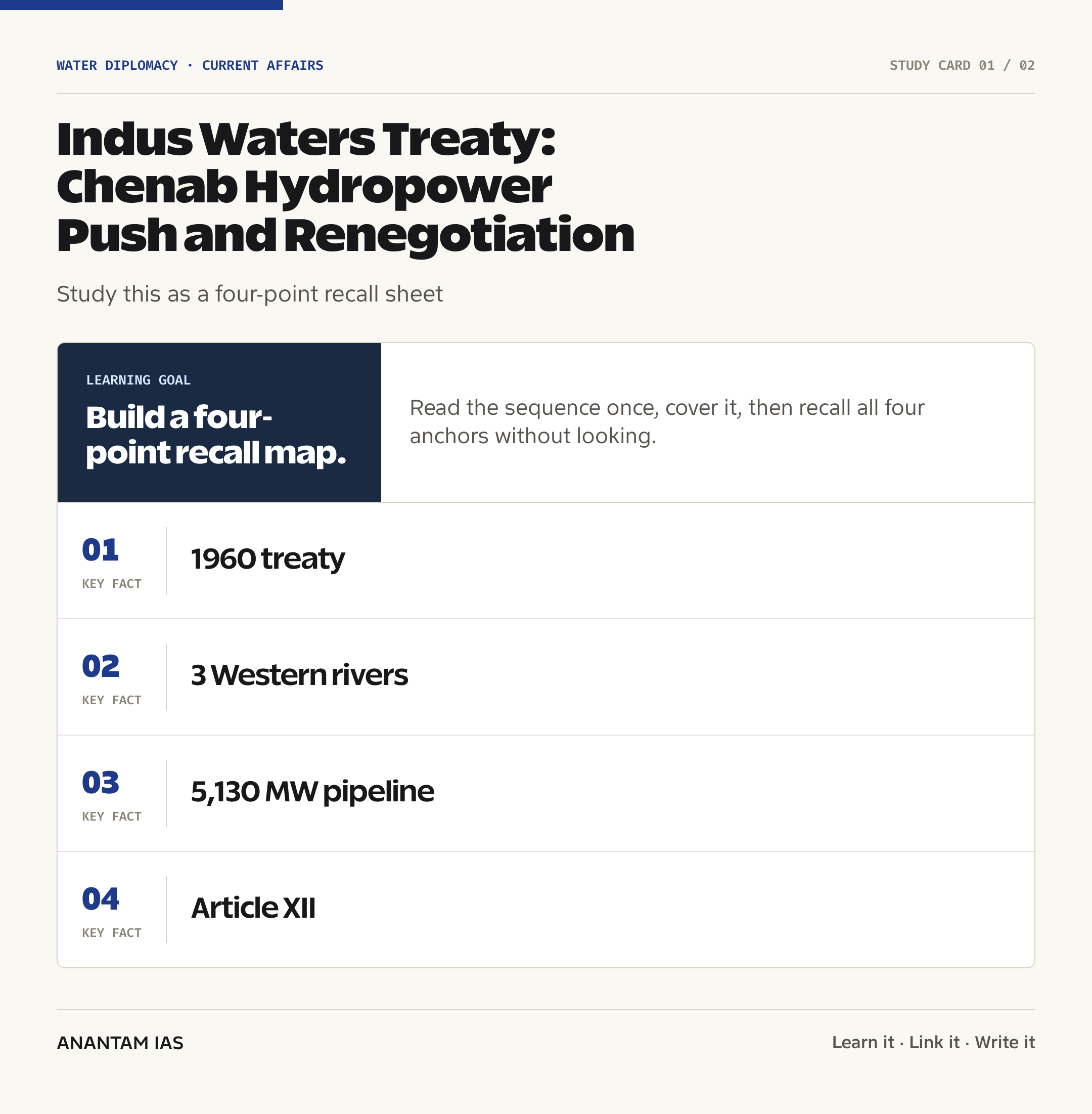 Indus Waters Treaty: Chenab Hydropower Push and Renegotiation — quick facts
