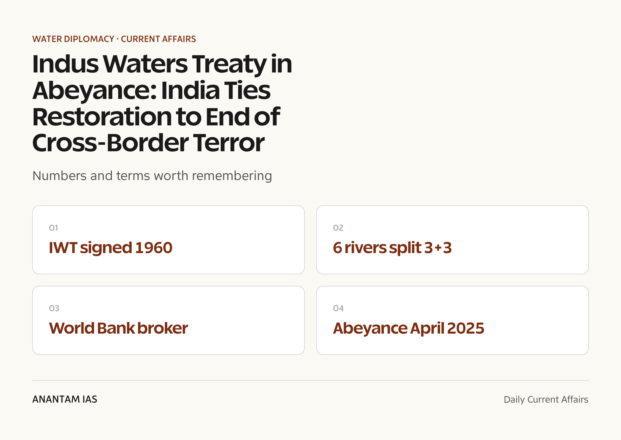 Indus Waters Treaty in Abeyance: India Ties Restoration to End of Cross-Border Terror — quick facts