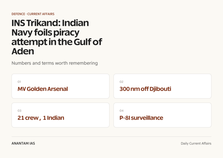 INS Trikand: Indian Navy foils piracy attempt in the Gulf of Aden graphic 1 for UPSC current affairs