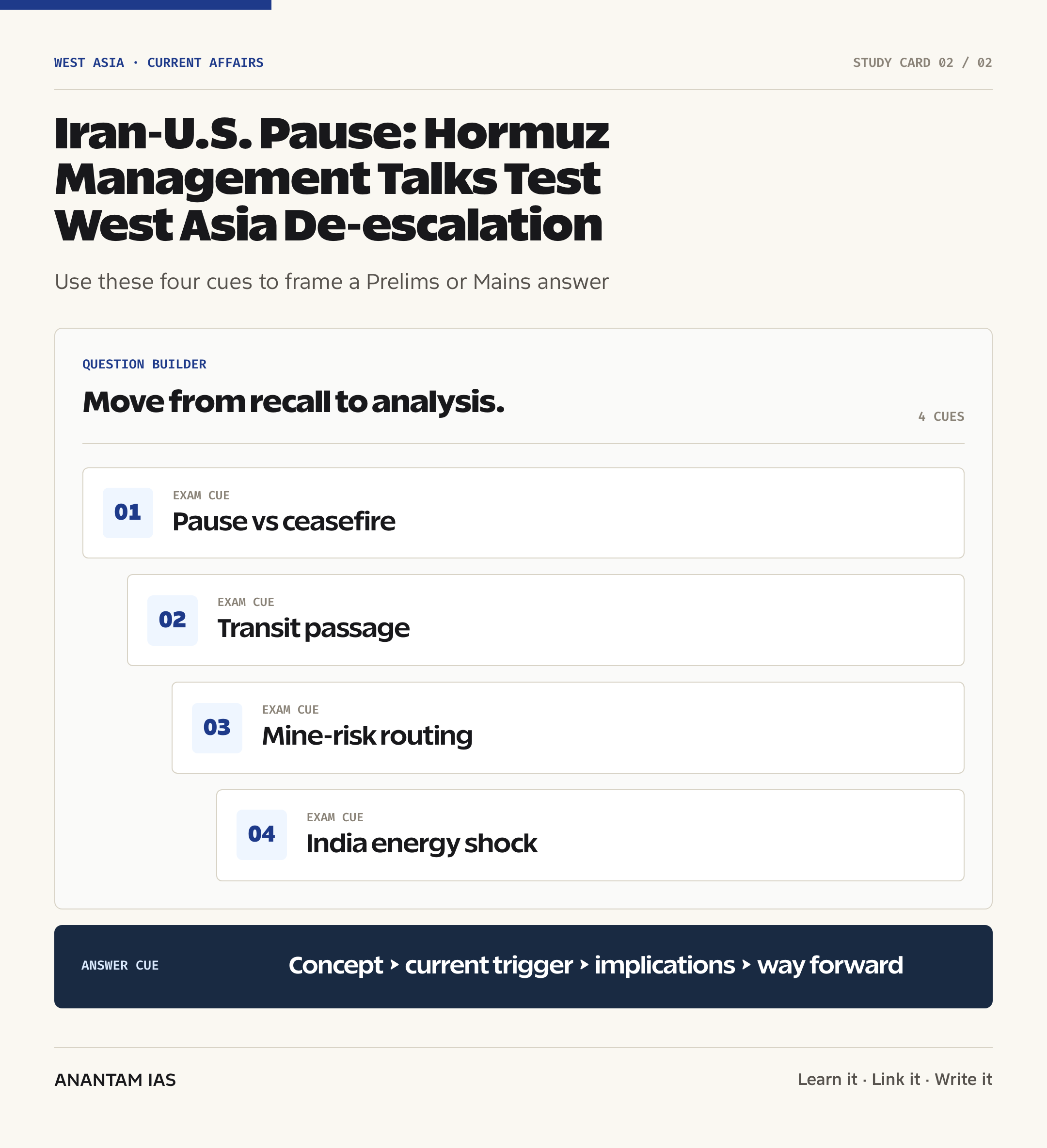 Iran-U.S. Pause: Hormuz Management Talks Test West Asia De-escalation — exam lens