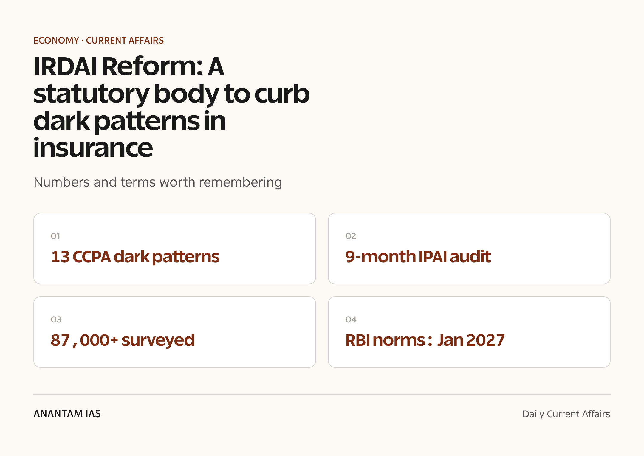 IRDAI Reform: A statutory body to curb dark patterns in insurance — quick facts