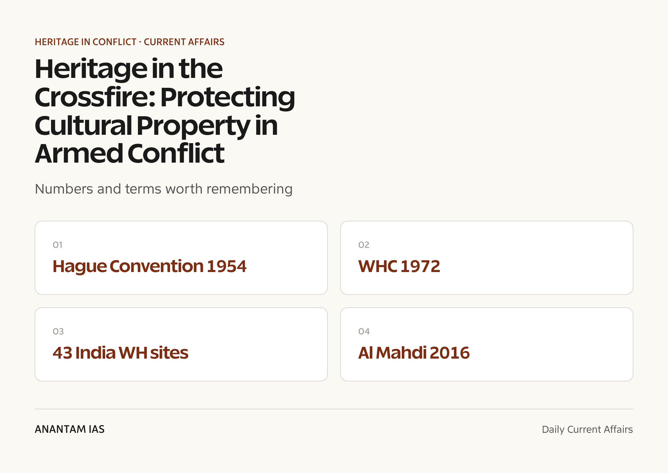 Heritage in the Crossfire: Protecting Cultural Property in Armed Conflict — quick facts