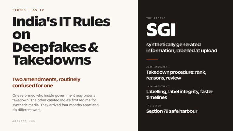 India's IT Rules on Deepfakes and Takedowns: The 2025 and 2026 Amendments Explained