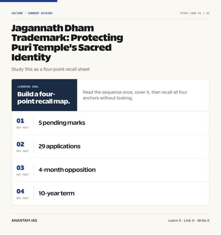Jagannath Dham Trademark: Protecting Puri Temple's Sacred Identity graphic 1 for UPSC current affairs