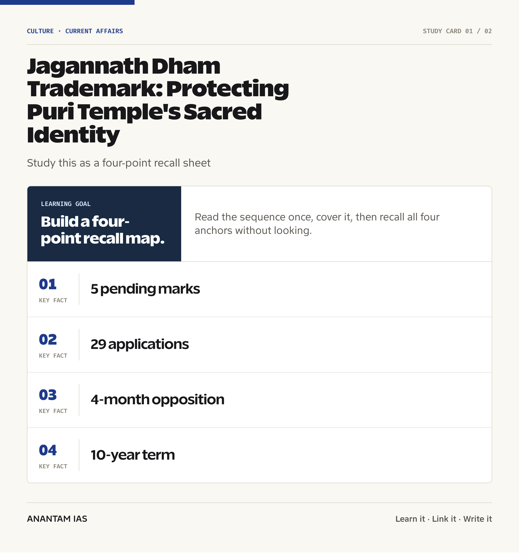 Jagannath Dham Trademark: Protecting Puri Temple's Sacred Identity — quick facts