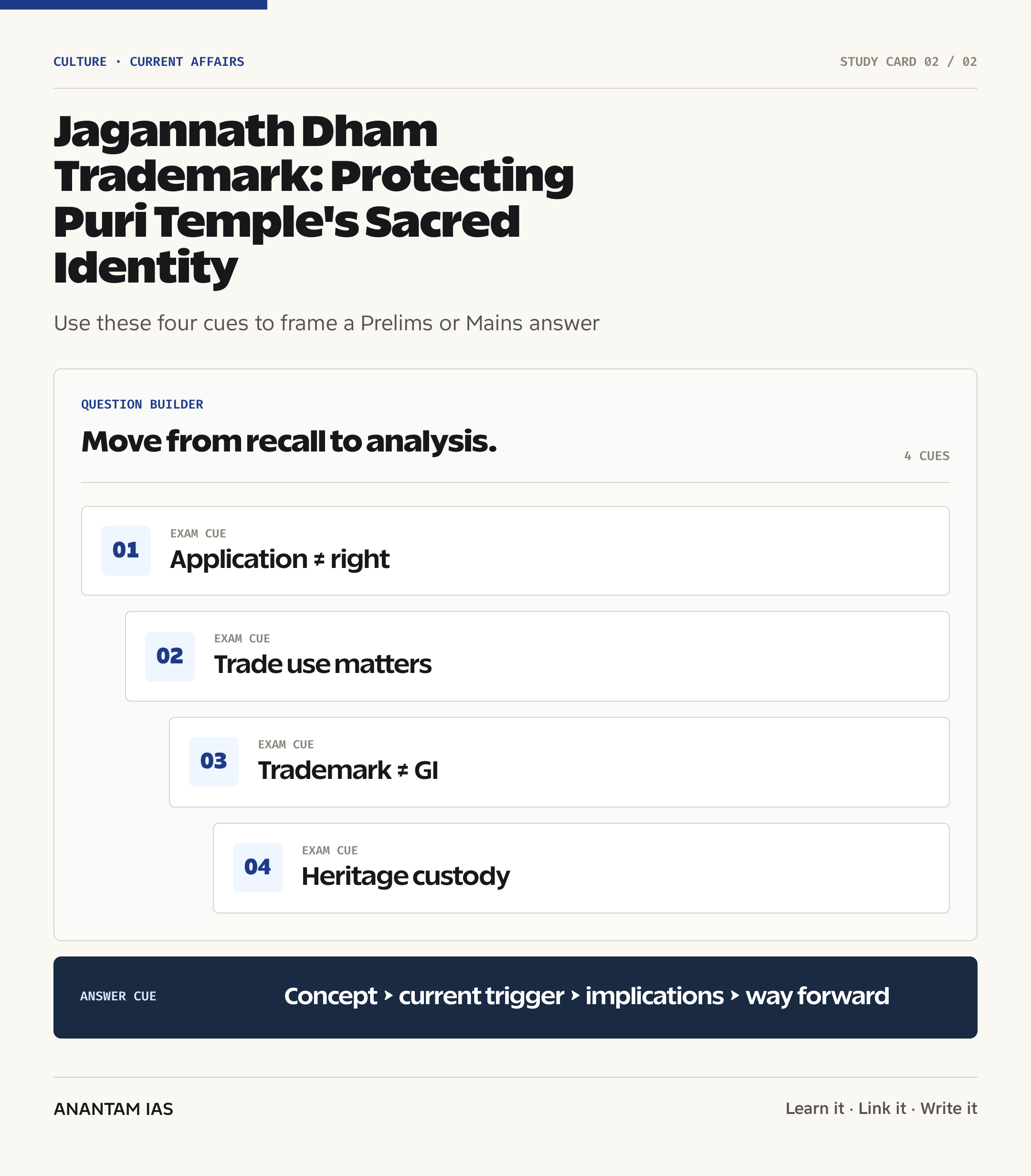 Jagannath Dham Trademark: Protecting Puri Temple's Sacred Identity — exam lens