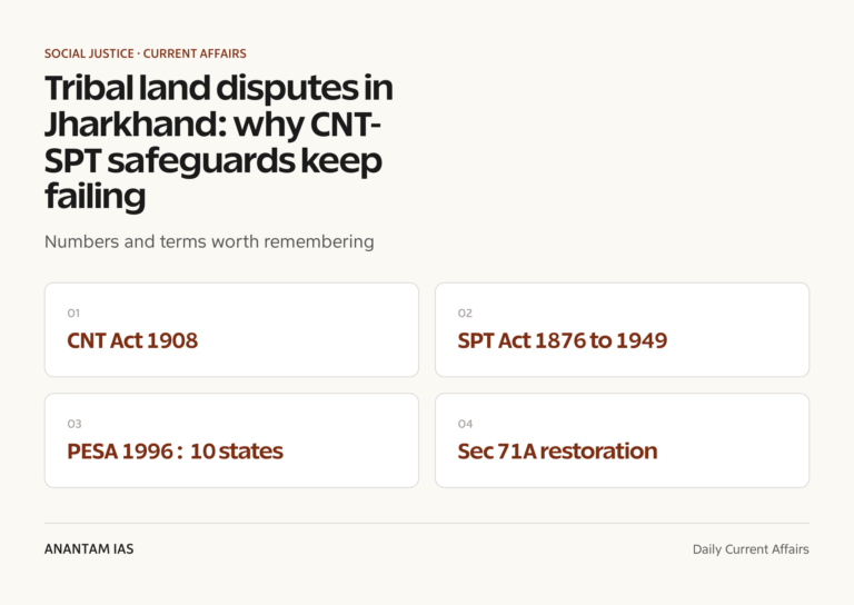 Tribal land disputes in Jharkhand: why CNT-SPT safeguards keep failing graphic 1 for UPSC current affairs
