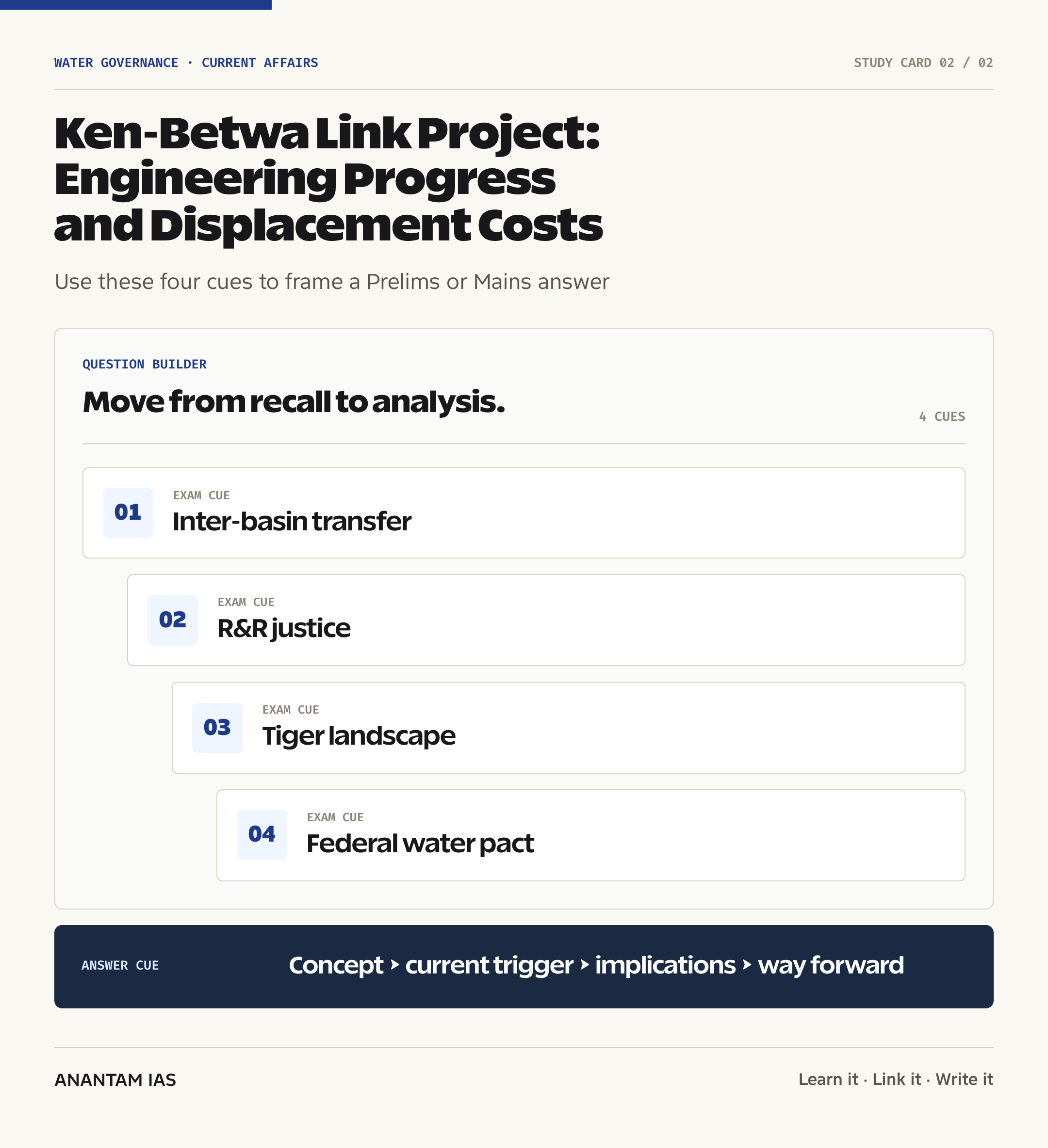 Ken-Betwa Link Project: Engineering Progress and Displacement Costs — exam lens