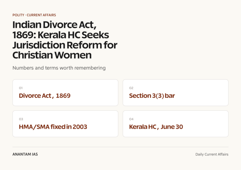 Indian Divorce Act, 1869: Kerala HC Seeks Jurisdiction Reform for Christian Women graphic 1 for UPSC current affairs