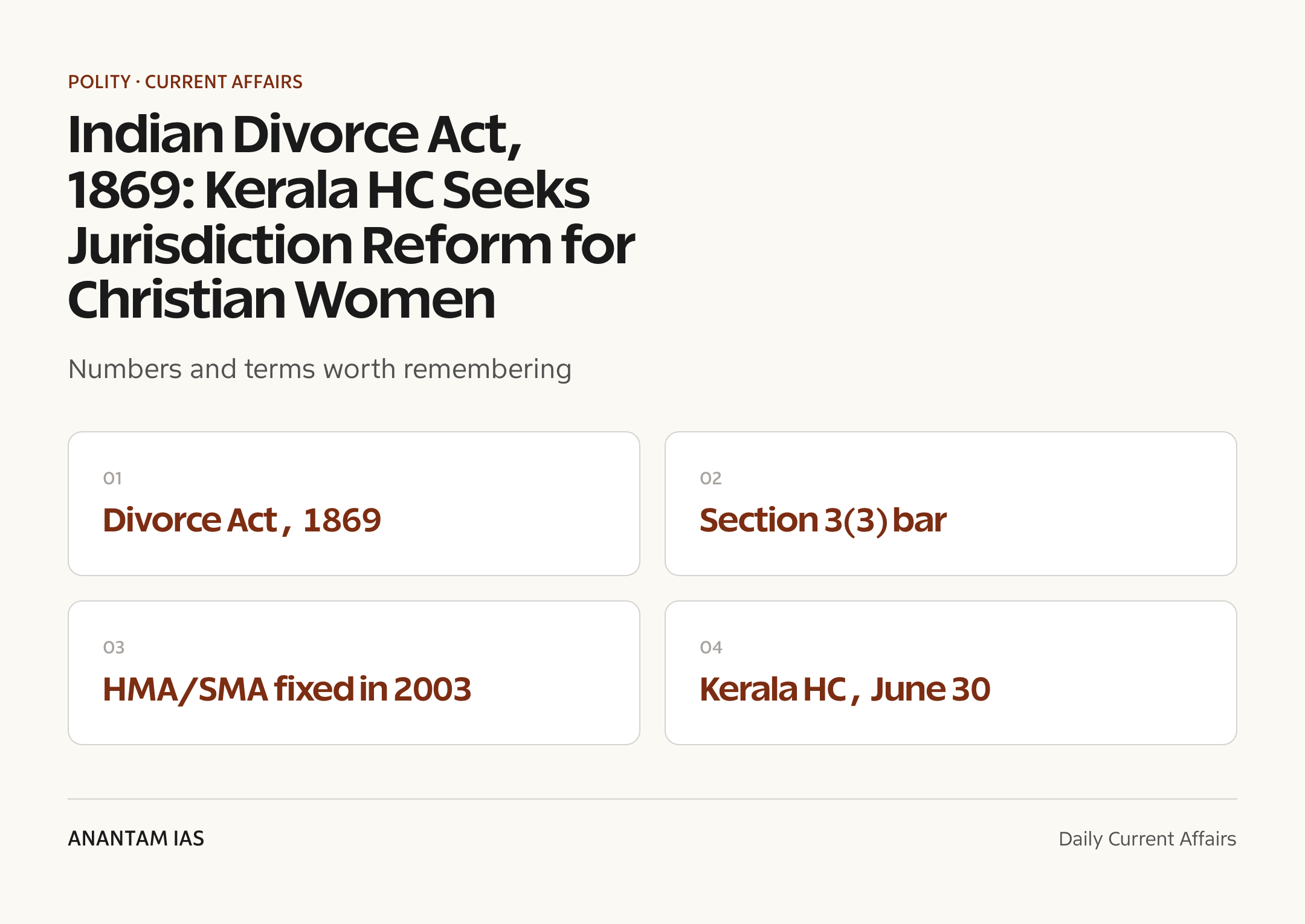 Indian Divorce Act, 1869: Kerala HC Seeks Jurisdiction Reform for Christian Women — quick facts