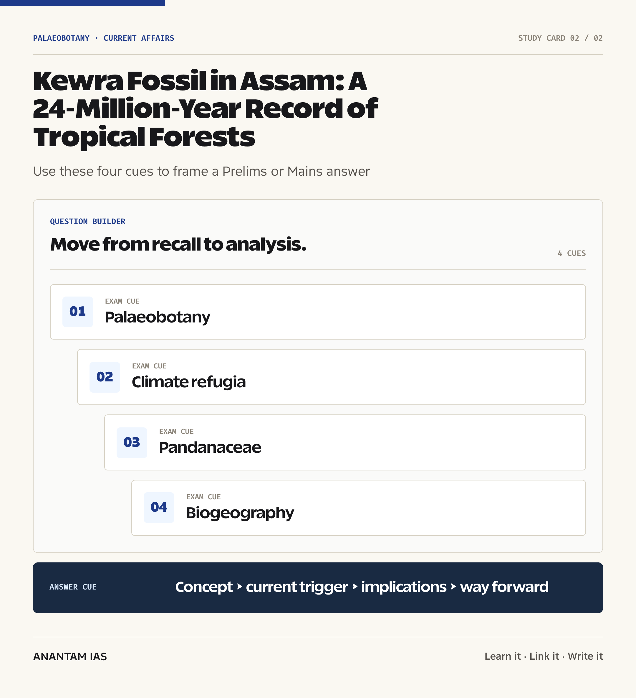 Kewra Fossil in Assam: A 24-Million-Year Record of Tropical Forests — exam lens