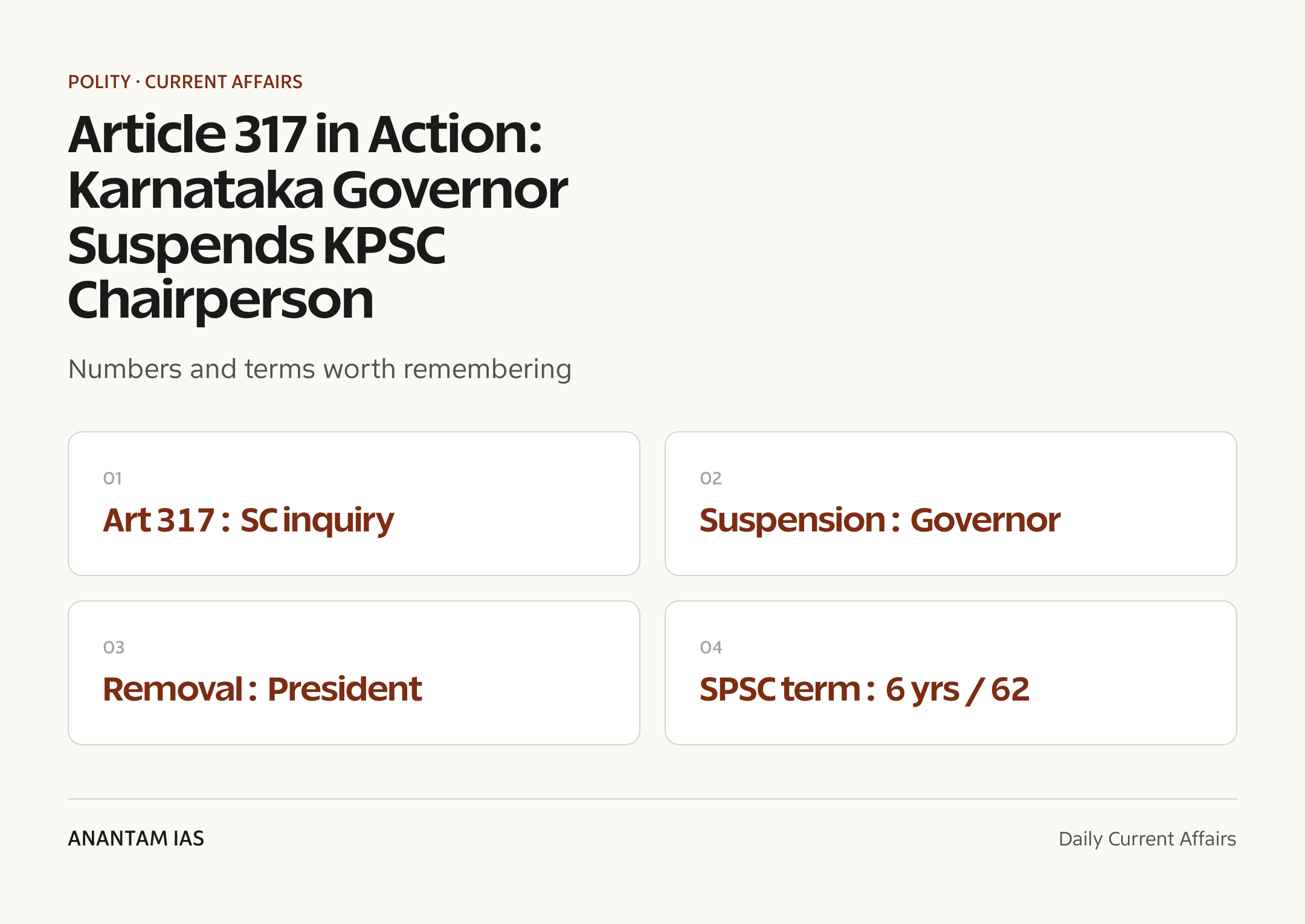 Article 317 in Action: Karnataka Governor Suspends KPSC Chairperson — quick facts