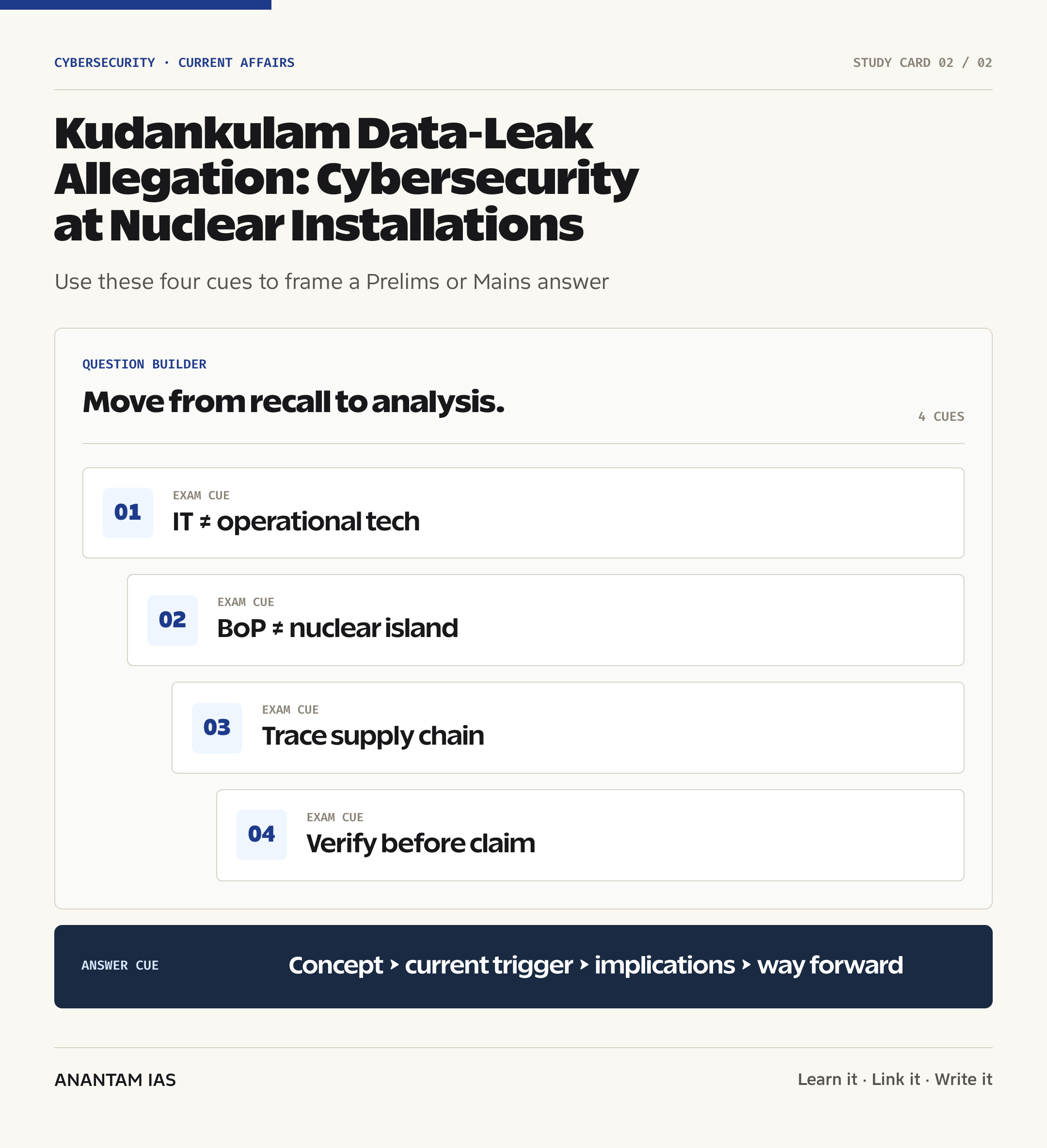 Kudankulam Data-Leak Allegation: Cybersecurity at Nuclear Installations — exam lens