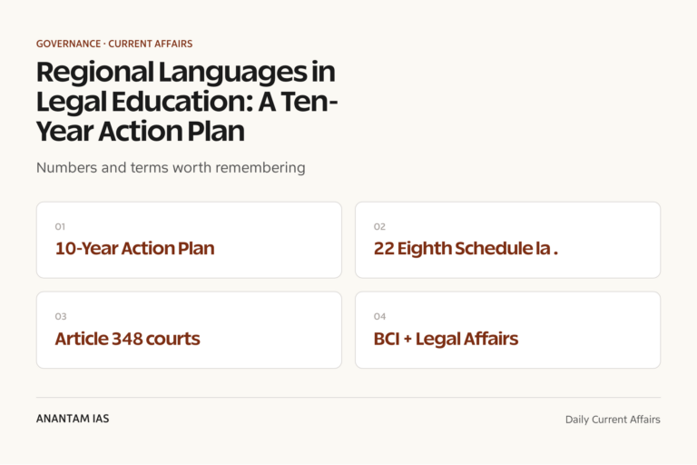 Regional Languages in Legal Education: A Ten-Year Action Plan graphic 1 for UPSC current affairs