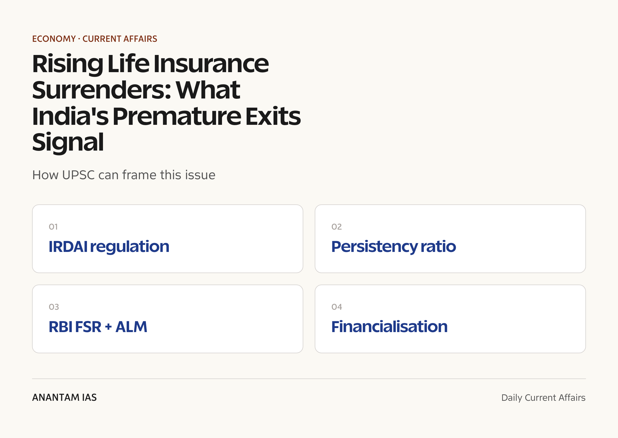 Rising Life Insurance Surrenders: What India's Premature Exits Signal — exam lens