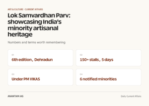 Lok Samvardhan Parv: showcasing India's minority artisanal heritage graphic 1 for UPSC current affairs