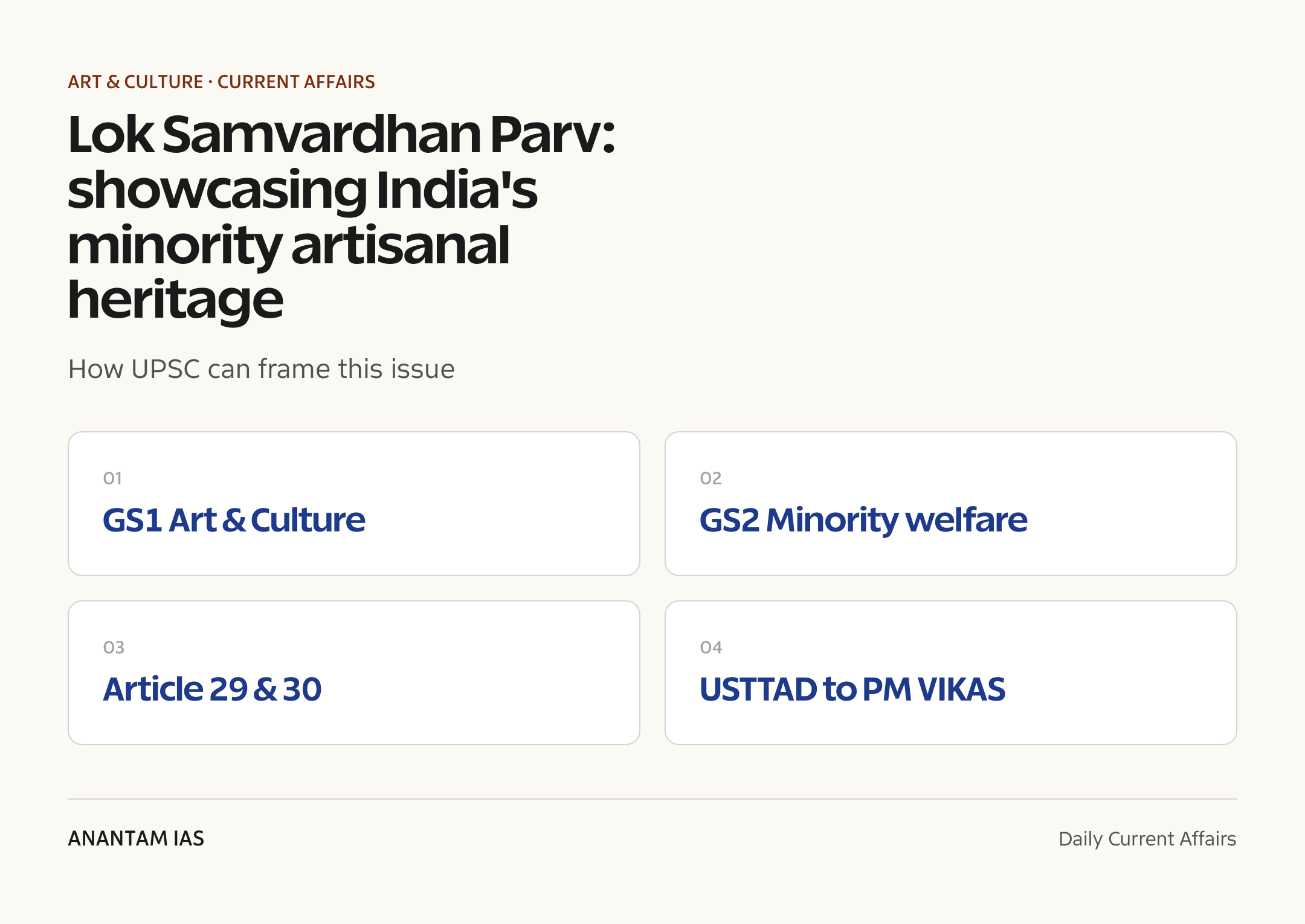 Lok Samvardhan Parv: showcasing India's minority artisanal heritage — exam lens
