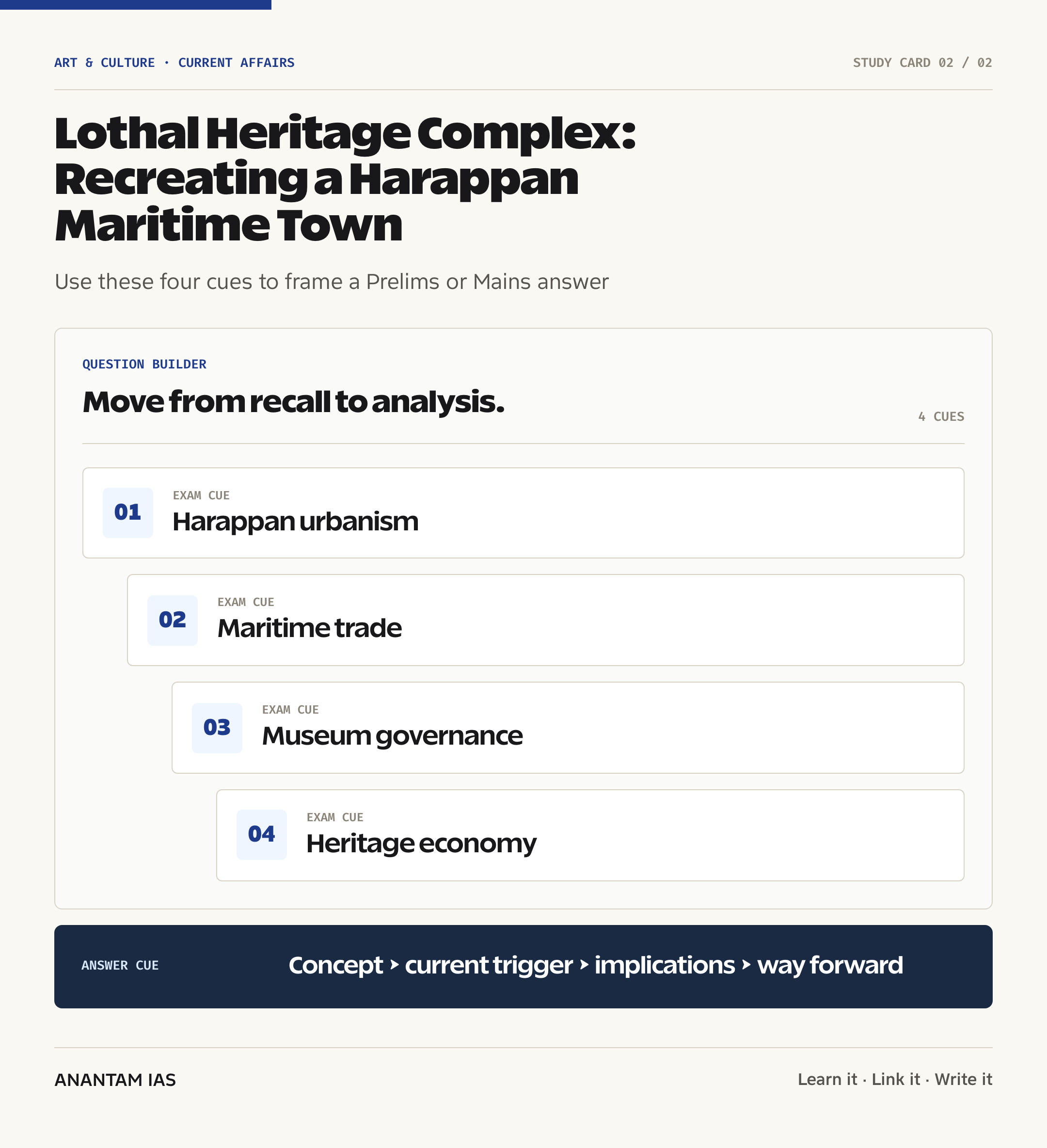 Lothal Heritage Complex: Recreating a Harappan Maritime Town — exam lens