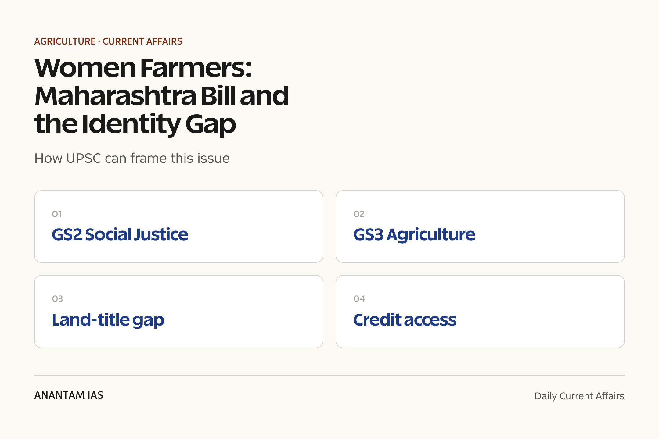 Women Farmers: Maharashtra Bill and the Identity Gap — exam lens